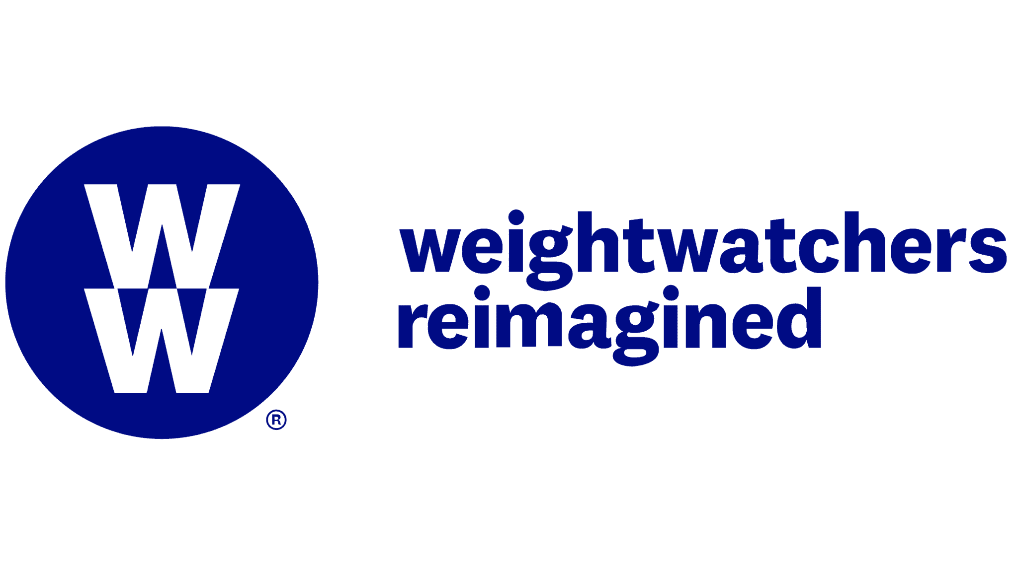 Weight watchers erfahrungen 2025 die ww app im test