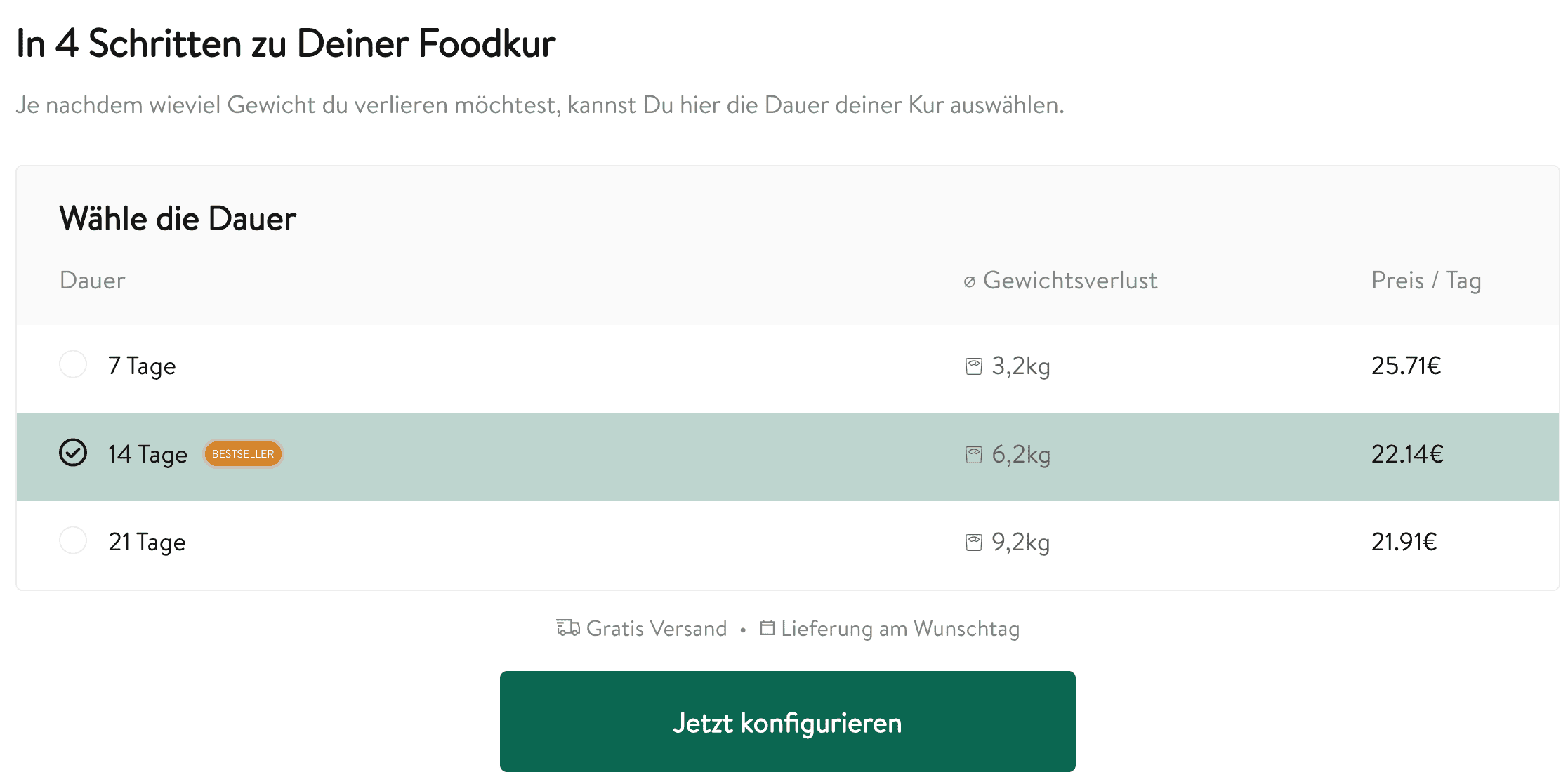 LiveFresh Foodkur Konfigurator
