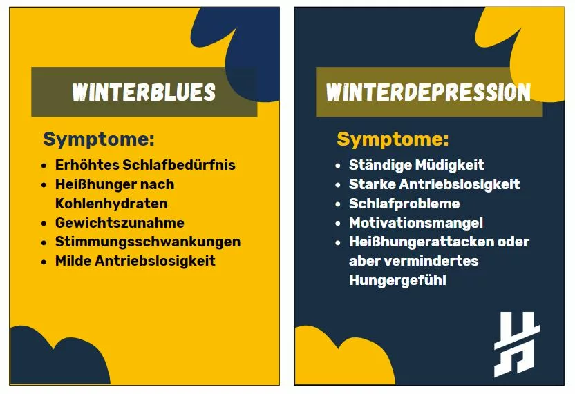 winterblues oder wintersepression im vergleich